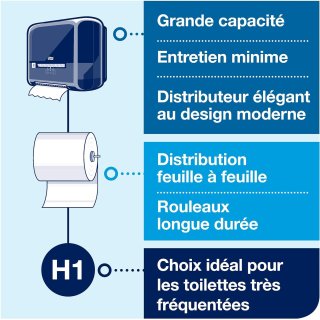 Tork Matic Bianco 290067 Serviette en Papier, 210 mm, 150 m, 19 cm, 388 mm, 588 mm